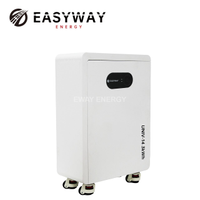 Wall-mounted 14.3kWh with 51.2V280Ah Lithium Battery for Solar System