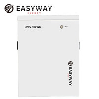 10kWh Wall-mounted with 51.2V200Ah Lithium Battery for Solar System