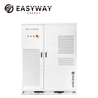 215kWh/200kW High Voltage Rack-mounted C&I ESS Cabinet 768V 280Ah LiFePO4 Battery with Hybrid Inverter