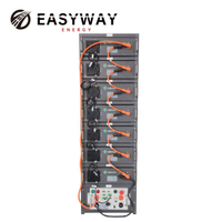 High Voltage Rack-mounted 35kWh 716.8V 50Ah LiFePO4 Battery